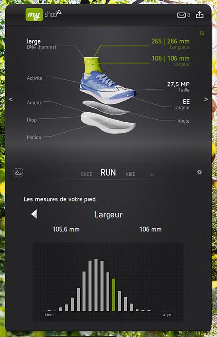 Analyse largeur du pied